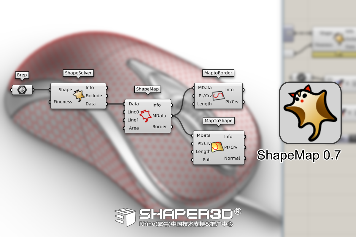 ShapeMap ❤️‍🔥🔥